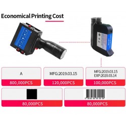 Impresora Codificadora Inkjet Portátil